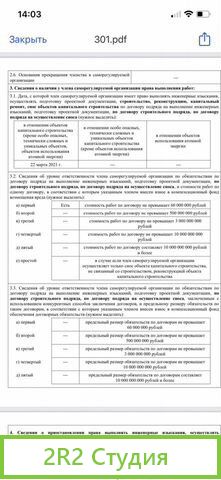 Ооо с допуском сро, фирма с допуском сро