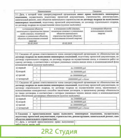 Ооо с допуском сро на проектирование и изыскания