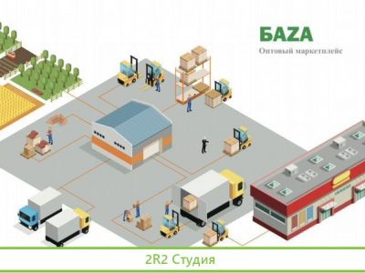 Оптовый Маркетплейс баza с налаженной логистикой