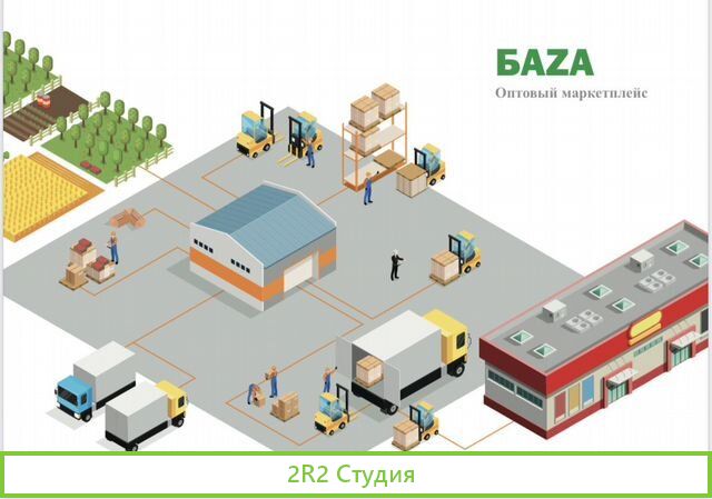 Оптовый Маркетплейс баza с налаженной логистикой