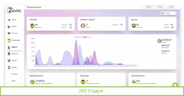 Партнер в CRM систему для учебных центров