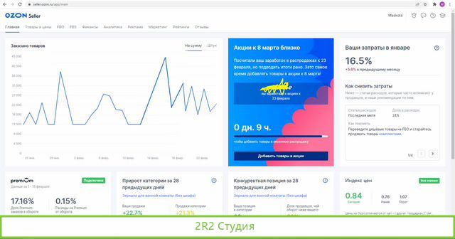 Пассивный доход 50 000в месяц на маркетплейсах