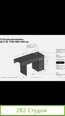 Паттерн под открытие Яндекс Маркет