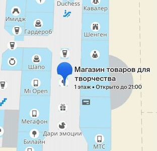Переуступка прав аренды