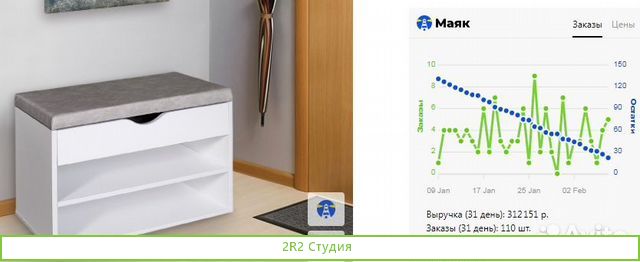 Поиск инвестиций в бизнес на Wildberries