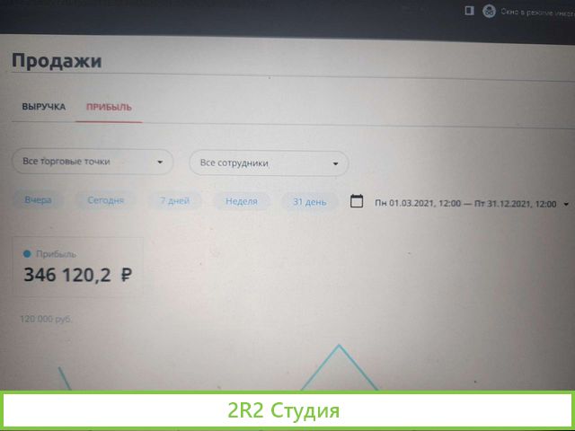 Прибыльный бизнес