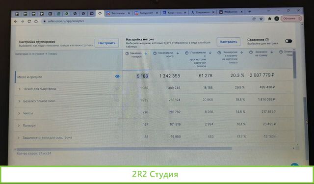 Прибыльный бизнес на ozon
