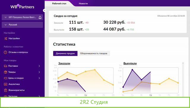 Прибыльный бизнес на WildBerries