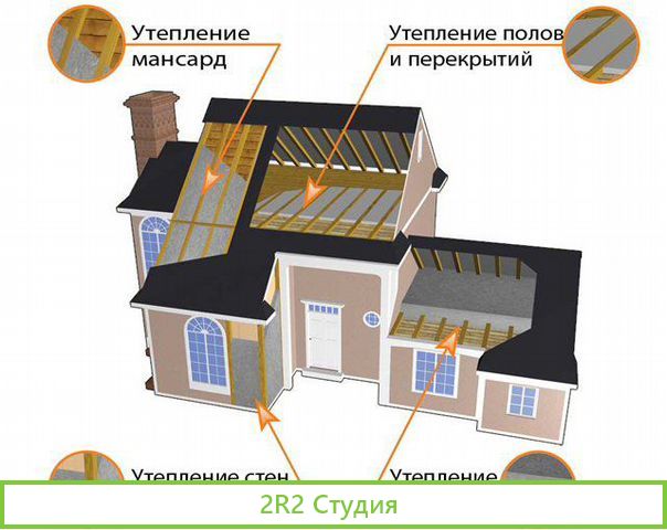 Прибыльный бизнес: производство утеплителя