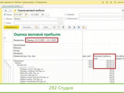 Прибыльный Магазин Продукты У дома