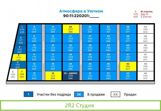 Приглашаем инвестора в действующие проекты