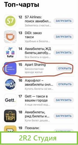 Привлечение инвестиций под работающий стартап