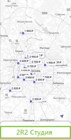 Привлечение инвестиций под работающий стартап
