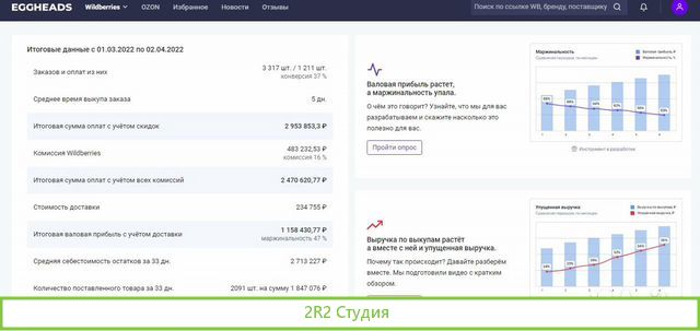 Привлекаем инвестиции от частных инвесторов