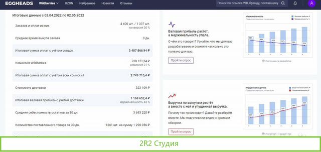 Привлекаем инвестиции от частных инвесторов