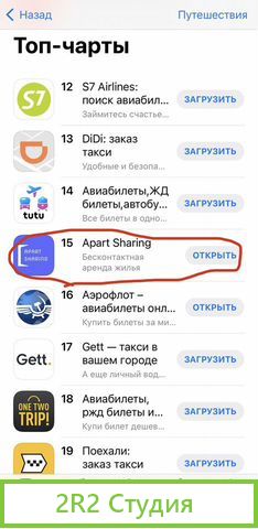 Привлеку инвестора в трендовый проект