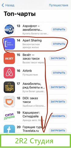Привлеку инвестора в трендовый проект