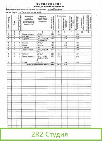 Продается дом с магазином Запчасти ямз, маз