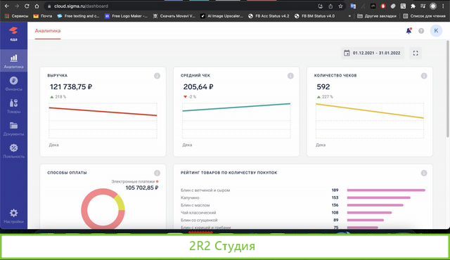 Продается кафе-блинная
