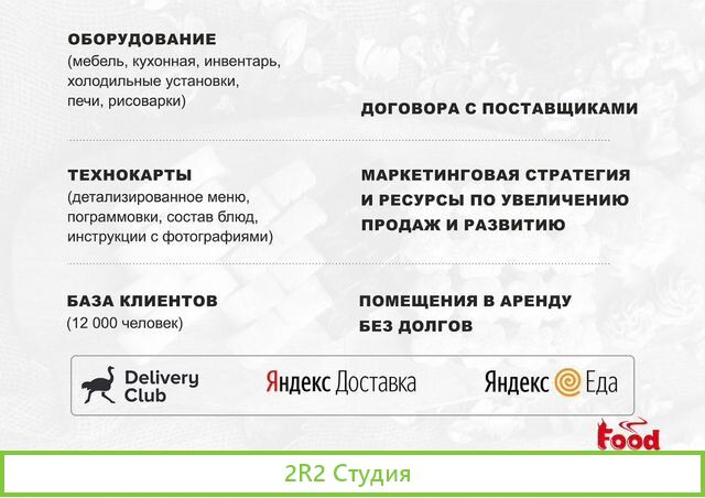 Продается службы доставки еды