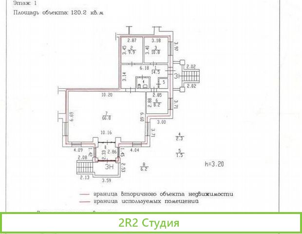 Продам арендный бизнес