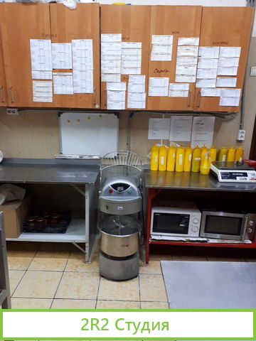 Продам бизнес общественного питания