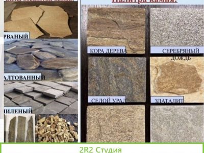 Продам действующий бизнес