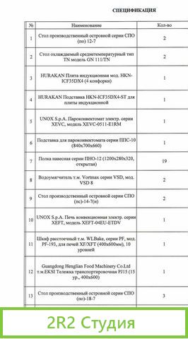 Продам готовый бизнес - Кулинария