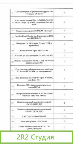 Продам готовый бизнес - Кулинария