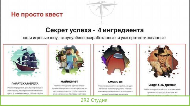 Продам готовый бизнес - Площадка для Проведения по