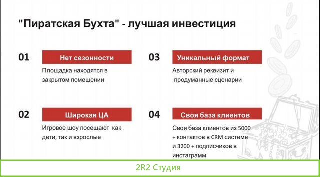 Продам готовый бизнес - Площадка для Проведения по