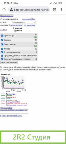 Продам готовый бизнес - ремонт санузлов под ключ