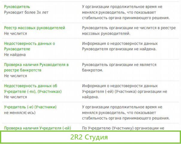 Продам готовый бизнес. Компания ооо Мир крепежа