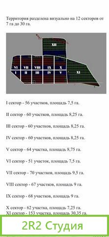 Продам готовый бизнес коттеджный поселок