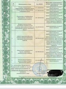 Продам ооо с Лицензией на работу с отходами