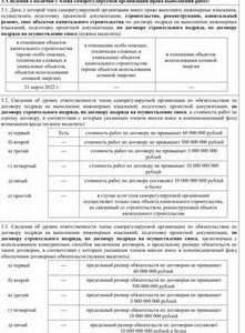 Продам ооо с сро