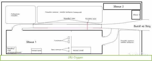 Продам производственно-строительный комплекс
