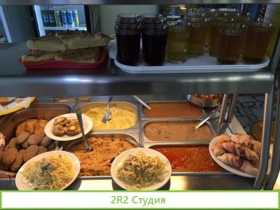 Продатся бизнес столовая