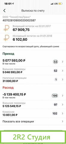 Продатся Строительная фирма ооо с 2013г