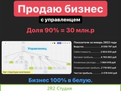 Продаю долю бизнеса 90 окупаемость до 2х лет. b2b