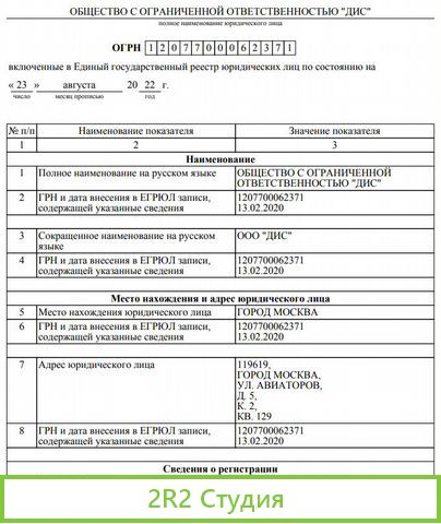 Продаются фирмы ооо / приобретаю на осно, усн
