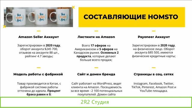 Продажа готового бизнесамагазина на Amazon