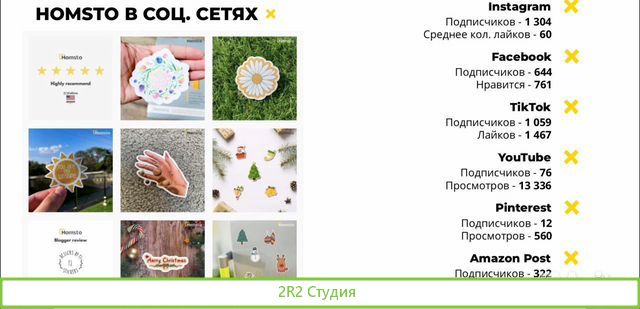 Продажа готового бизнесамагазина на Amazon