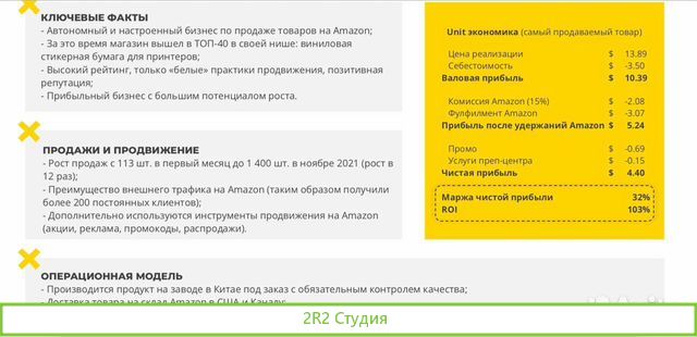 Продажа готового бизнесамагазина на Amazon