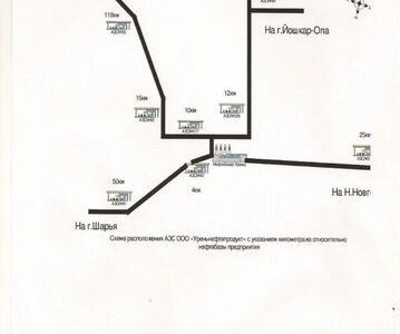 Продажа Нефтебазы и сети АЗС станций