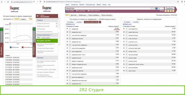 Продажа товарного знака Квадратура