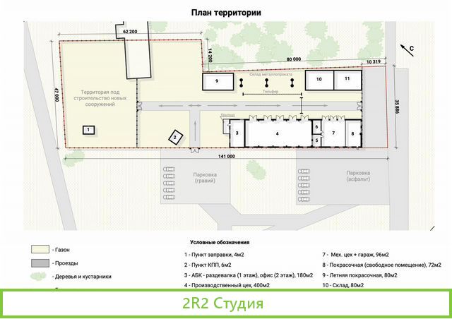 Производство, недвижимость, бизнес