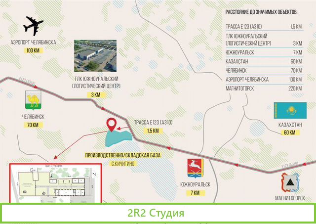 Производство, недвижимость, бизнес