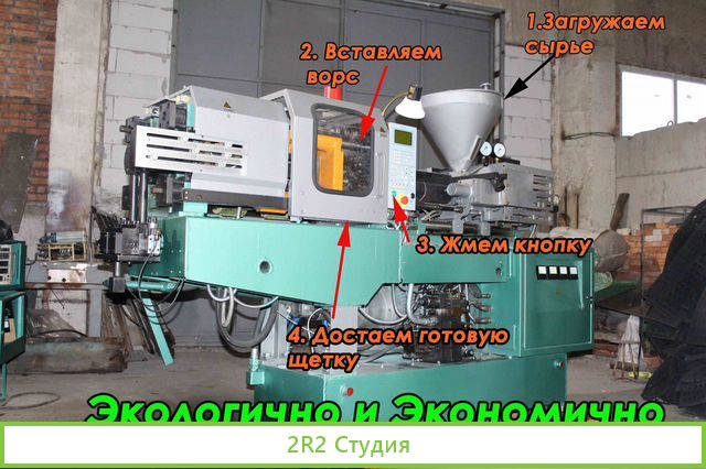 Производство щеток для уборки дорог