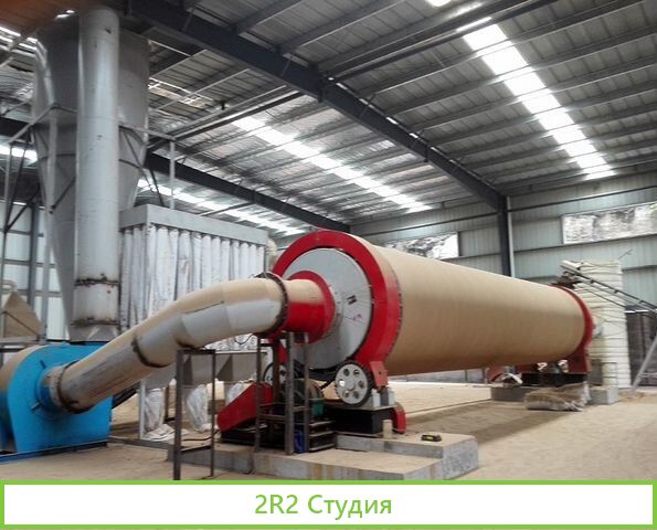 Производство высокодоходный актив 40 рентаб